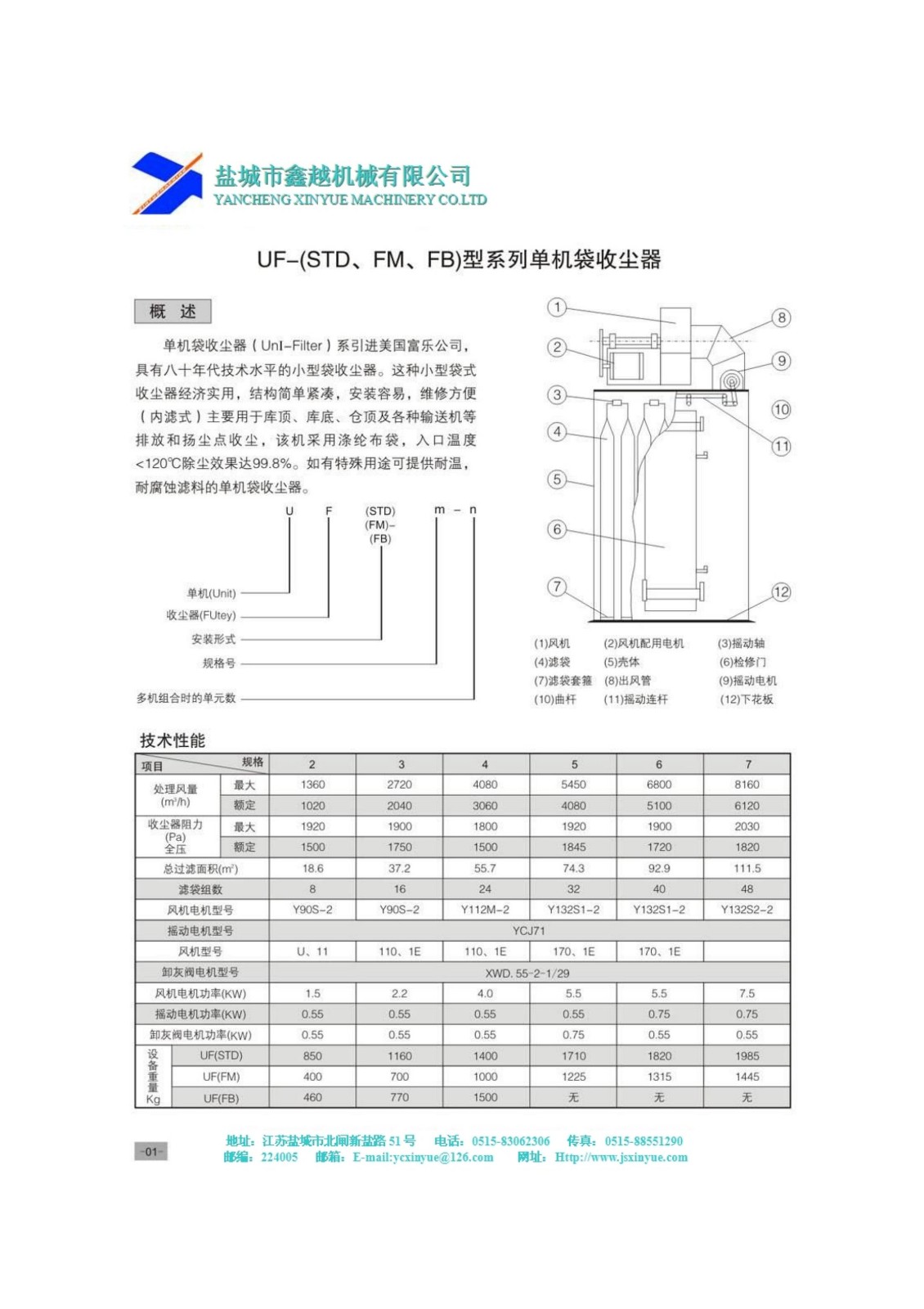 單機除塵器說明1.jpg