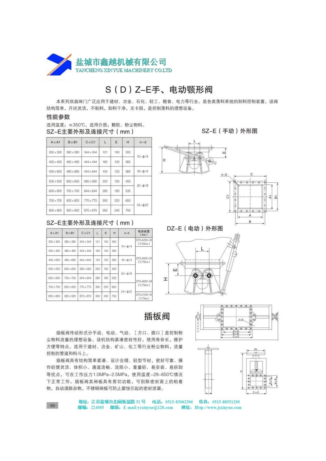 鄂式閥說明.jpg