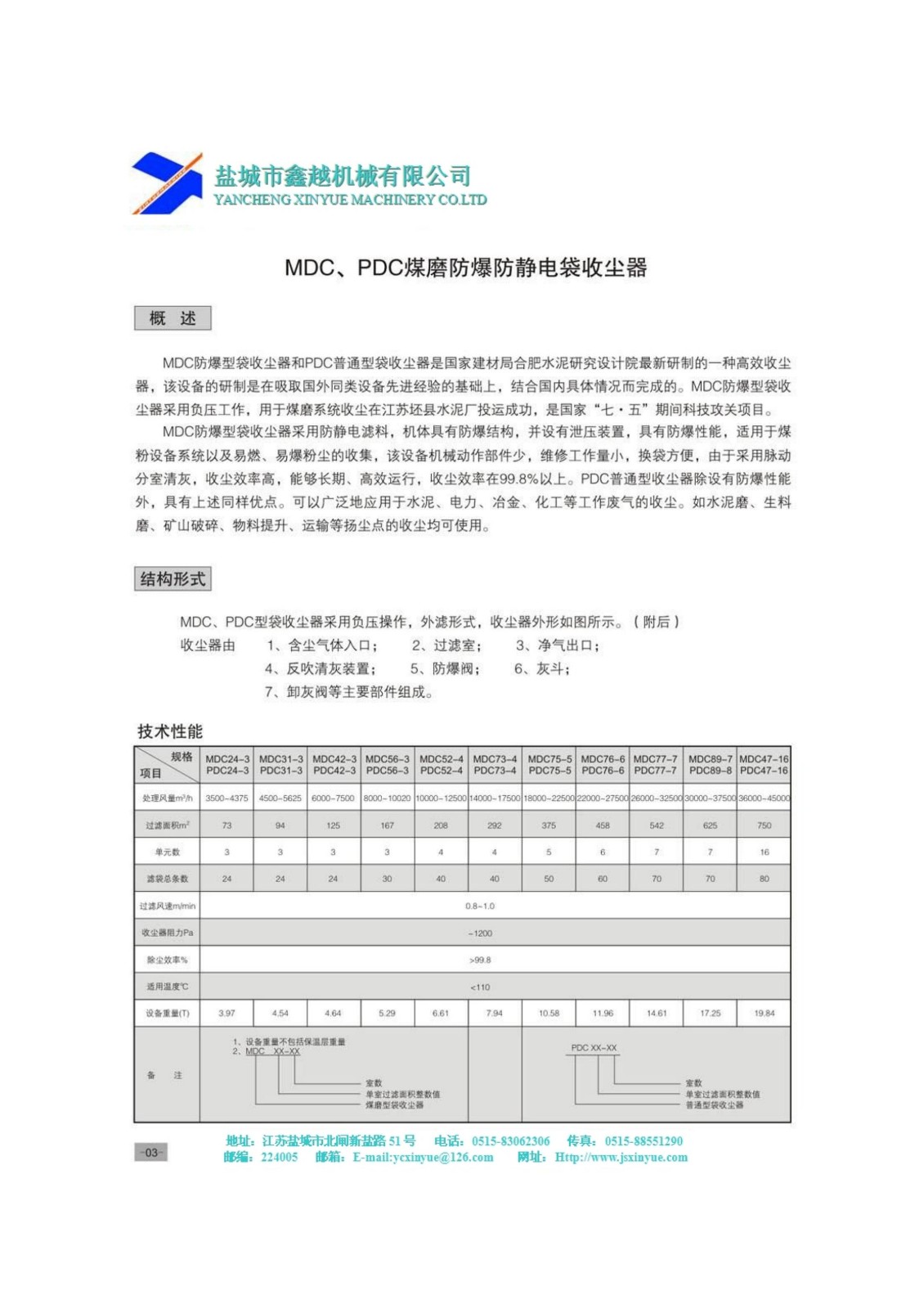 煤磨袋式除塵器說明1.jpg