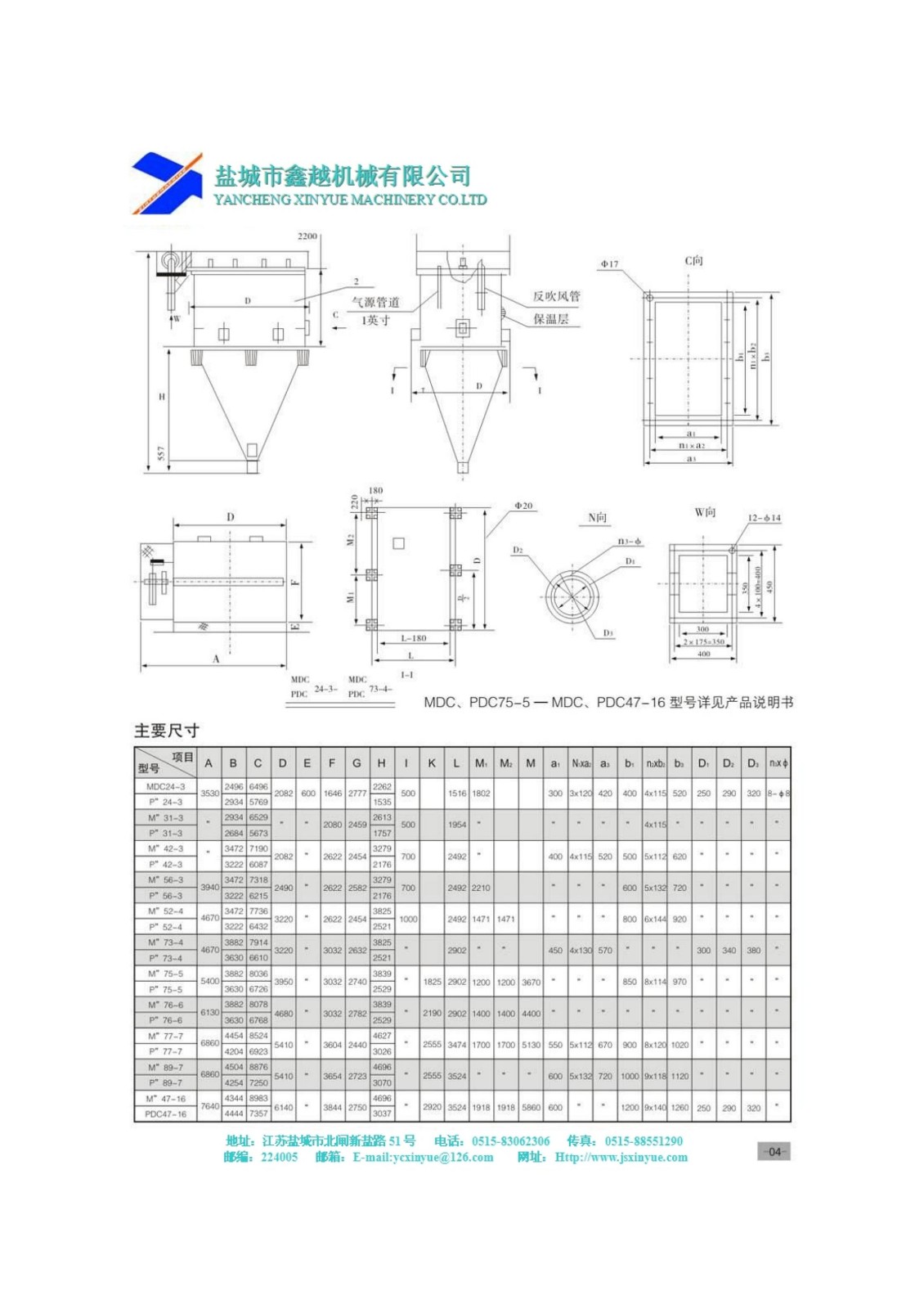 煤磨袋式除塵器說明2.jpg