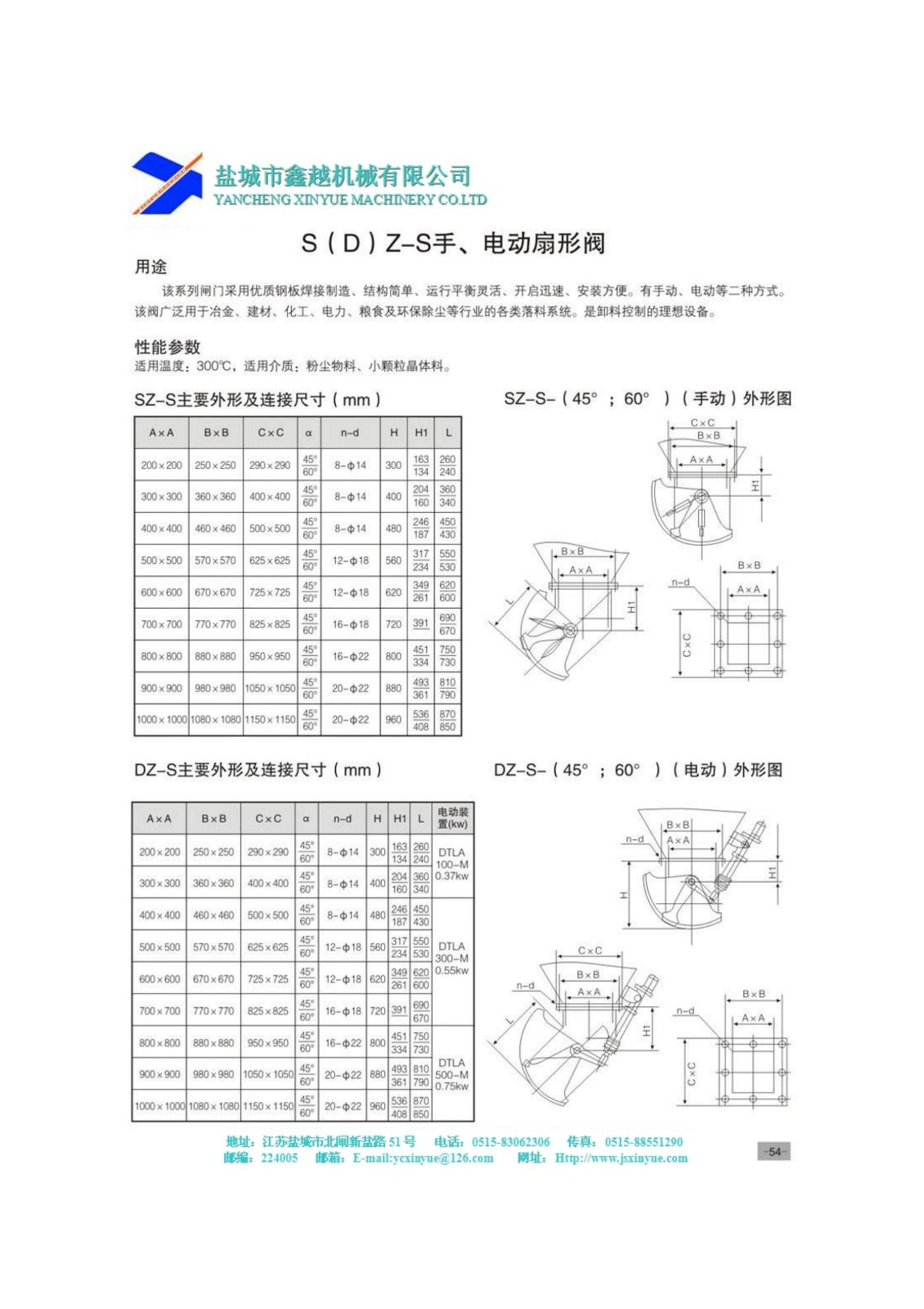 扇形閥說明1.jpg