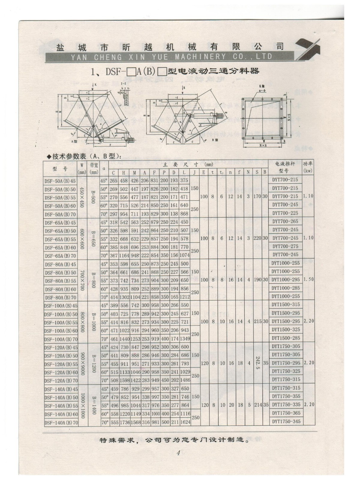 1、DSF-□A(B)□型電液動三通分料器.jpg