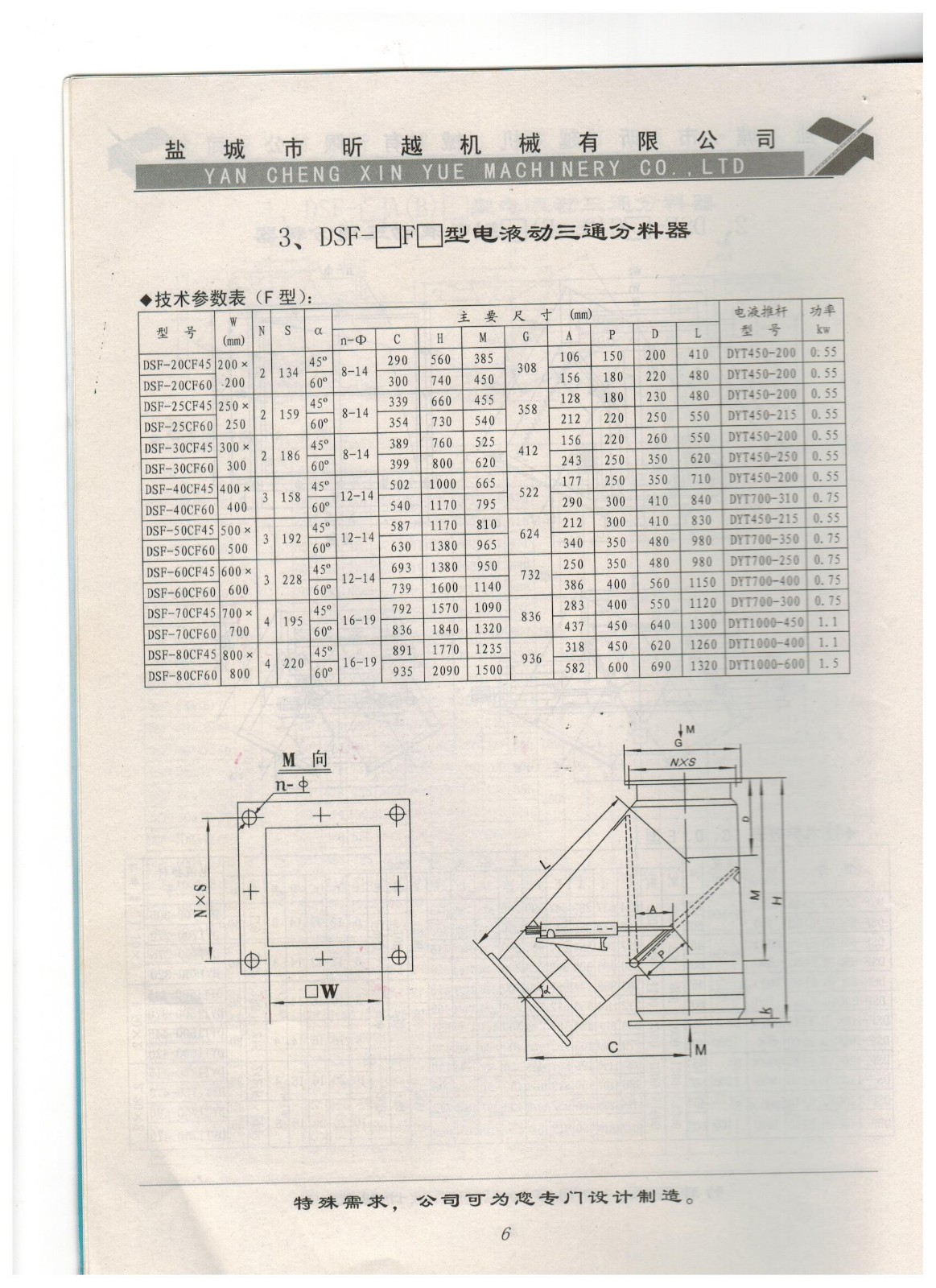 3、DSF-□F□型電液動三通分料器.jpg