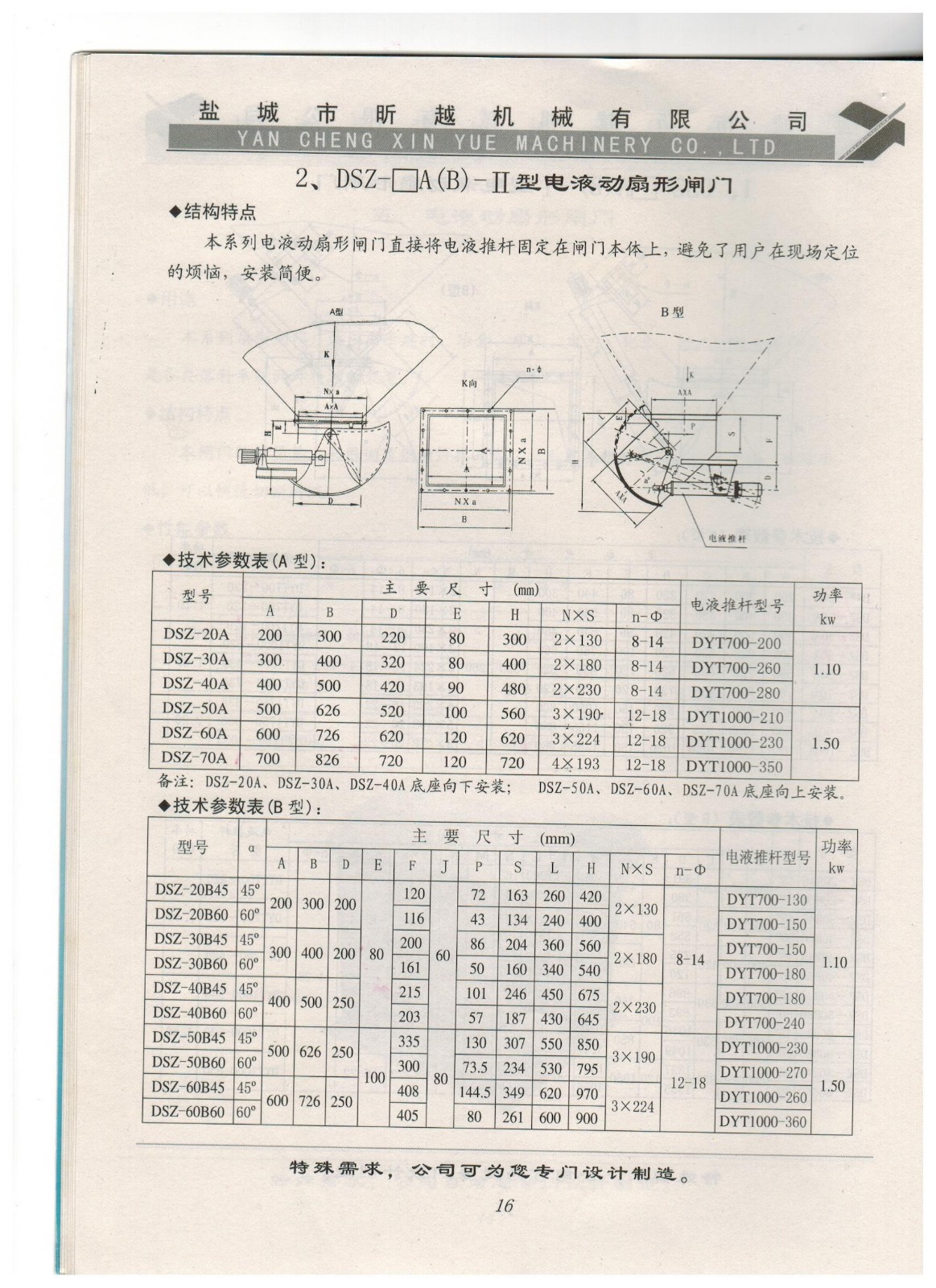 2、DSZ-□A(B)-II型電液動扇形閘門.jpg