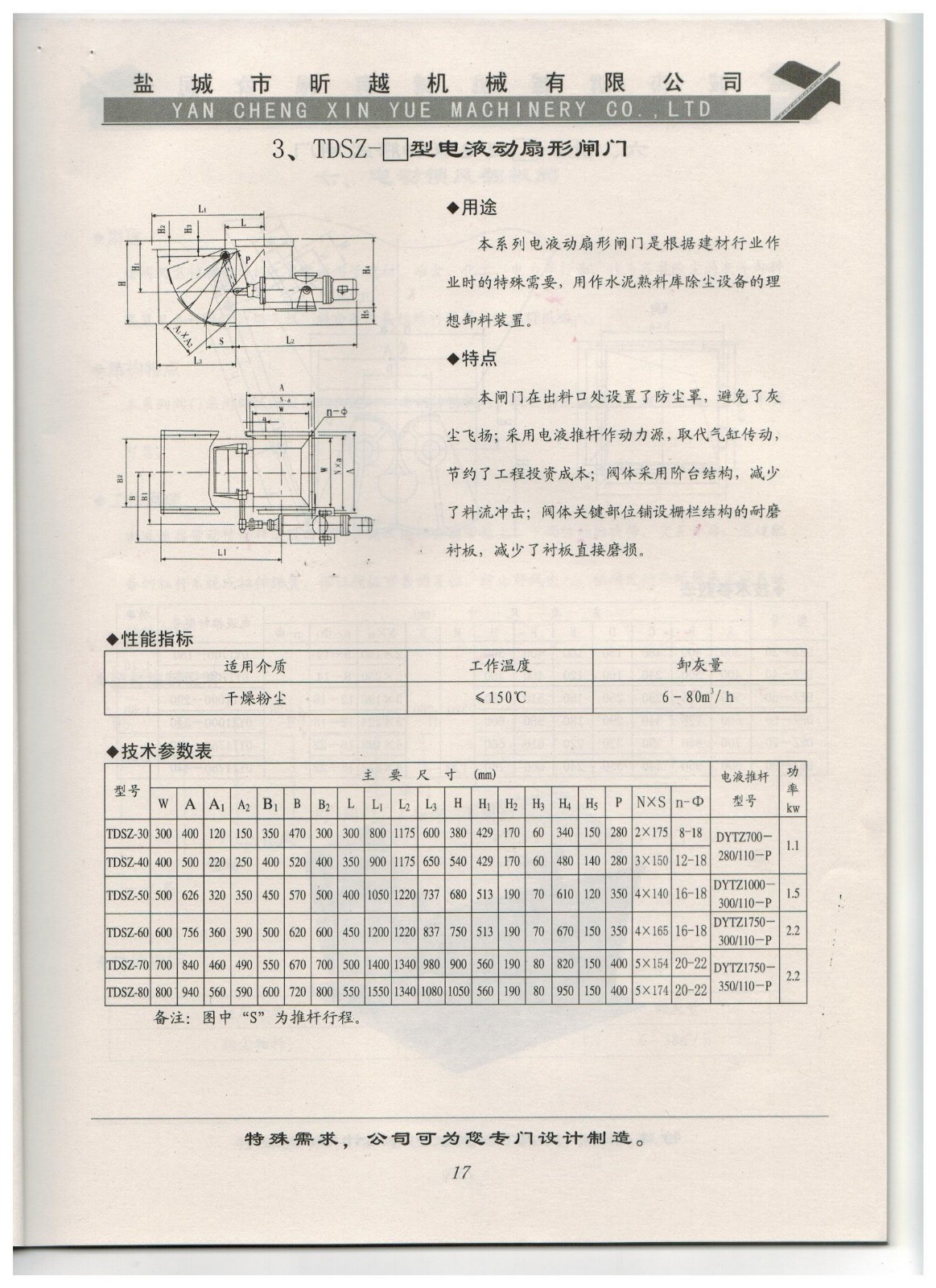 3、TDSZ-□型電液動扇形閘門.jpg