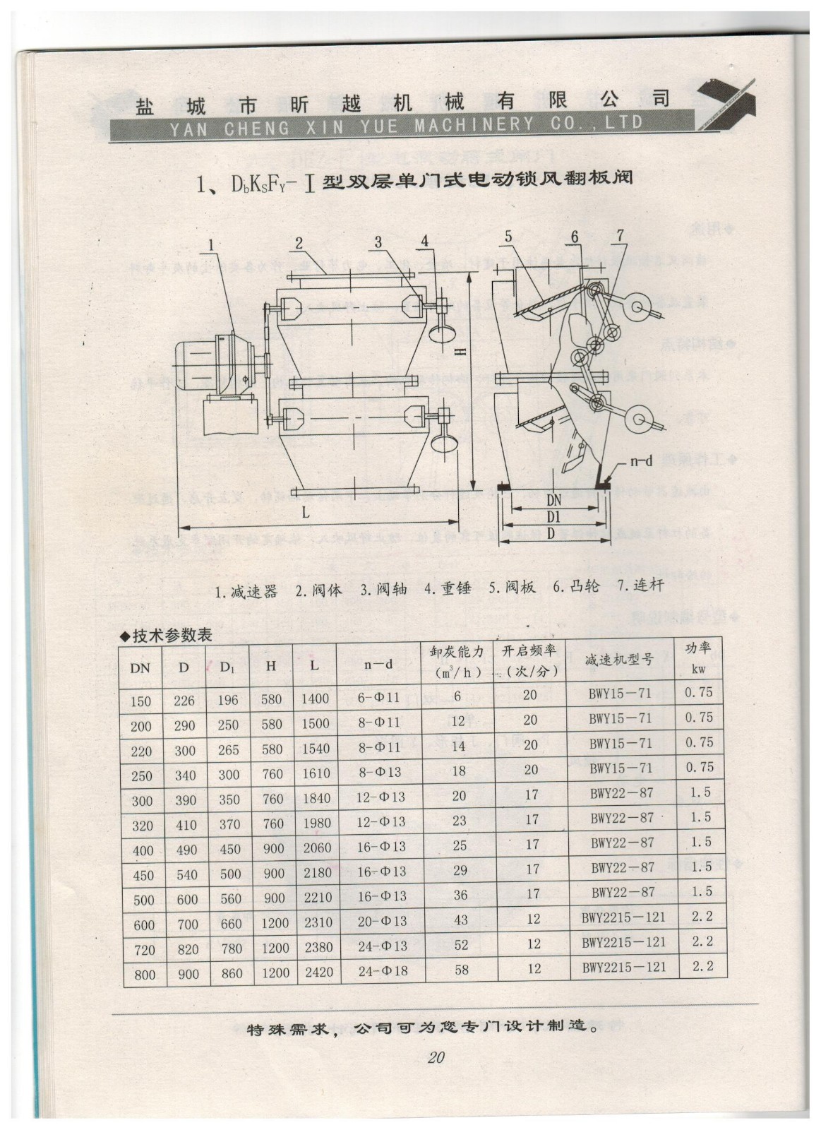 1、DbKsFy-I型雙層單門式電動(dòng)鎖風(fēng)翻板閥.jpg