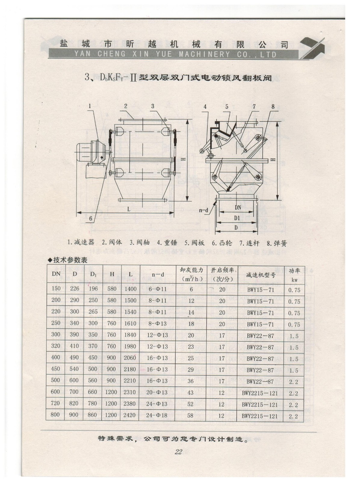 3、DbKsFy-II型雙層雙門式電動(dòng)鎖風(fēng)翻板閥.jpg