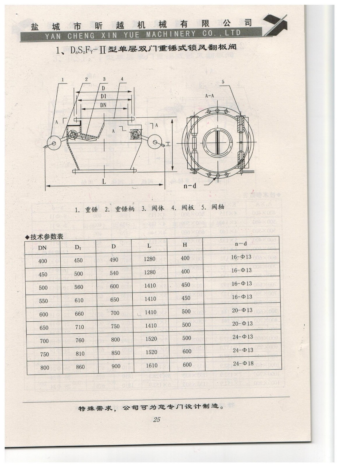 1、DaSzFy-II型單層雙門重錘式鎖風(fēng)翻板閥.jpg