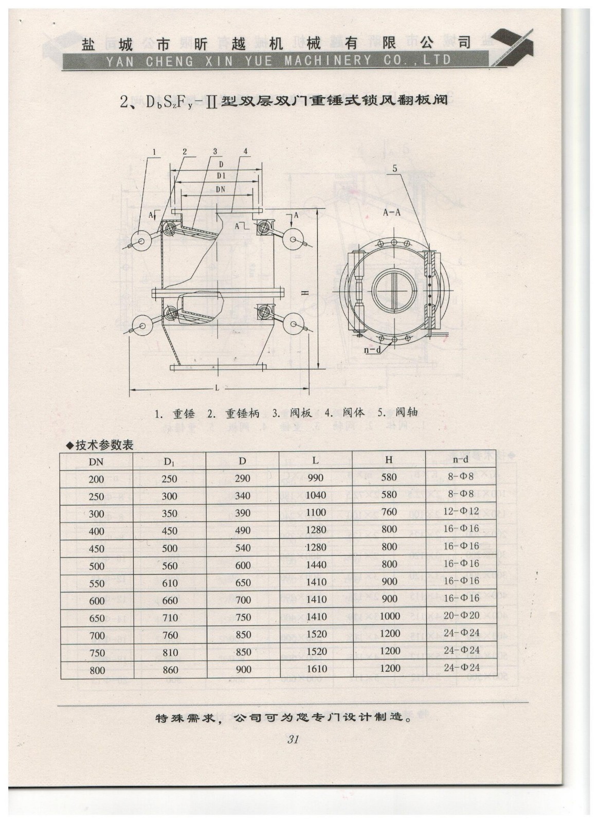 2、DbSzFy-II型雙層雙門重錘式鎖風(fēng)翻板閥.jpg