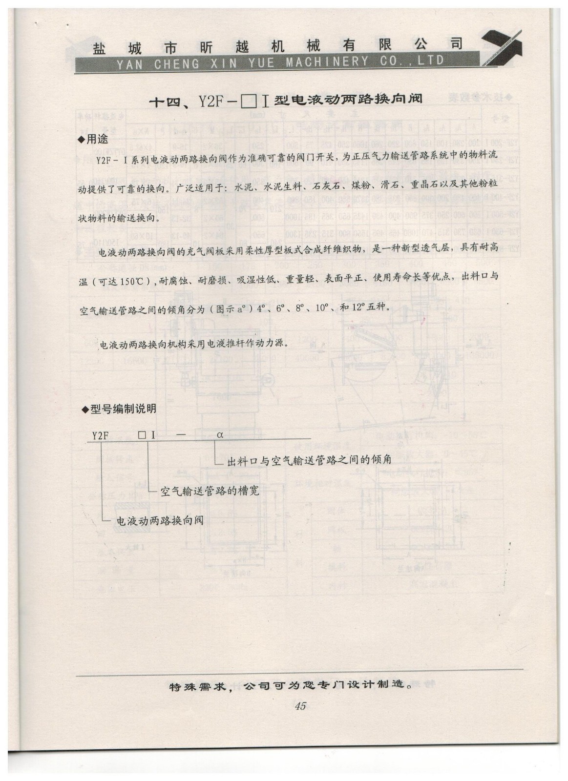 十四、Y2F-□I型電液動(dòng)兩路換向閥1.jpg