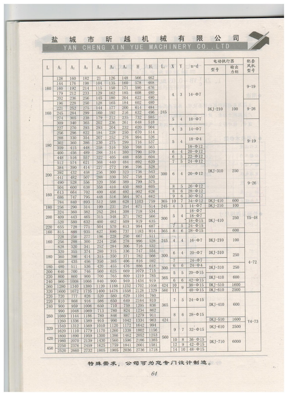 1、ZKVB-0.05型電動(dòng)百葉式、窗式閥2.jpg